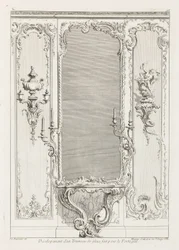 Développement d