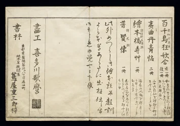 Momo chidori (Myriad vogels), bekend als het Vogelboek, 1790