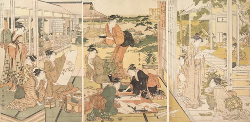 De Vier Vaardigheden Kinkishoga, ca. 1788-90