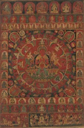 Mandala van de Zonnegod Surya Omringd door Acht Planetaire Godheden