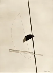 Constructies. 6. Kestner-map