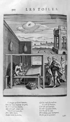 Les Toiles de Minerva, c.1615 (gravure)