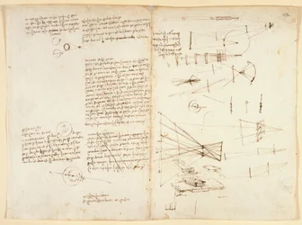 Arundel 263 f.115v, f.112 Notities, schetsen en een diagram over de eigenschappen van het oog, c.1490 (pen & inkt op papier)