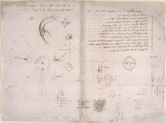 Schetsen en diagrammen uit 
