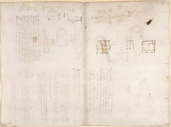 Blanco pagina met diagrammen, uit 
