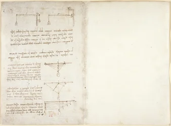 Aantekeningen en diagrammen over mechanica, uit 