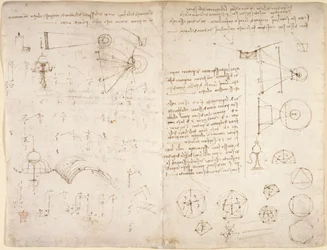 Aantekeningen, diagrammen en schetsen uit 