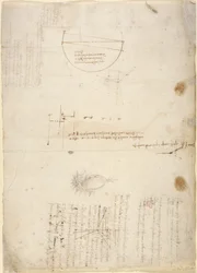 Aantekeningen en diagrammen over mechanica, uit 