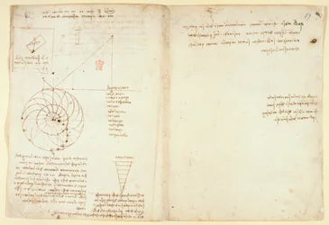 Een schets van een oog en een neus van een gezicht in profiel; notities over water, uit 