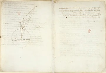 Diagrammen over optica met een toelichtende aantekening betreffende het probleem van Alhazen, uit 