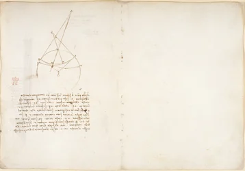 Aantekeningen en diagram over optica, betreffende Alhazen