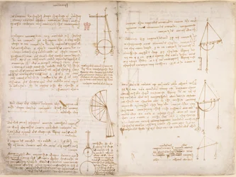 Aantekeningen en diagrammen over mechanica, uit 