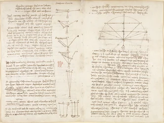 Notities en diagrammen over mechanica, getiteld 