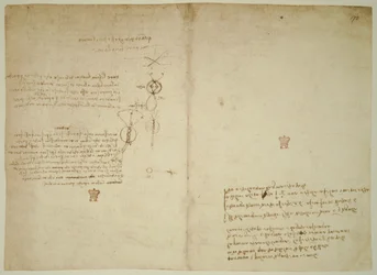 Codex Arundel. ff.171v-170r