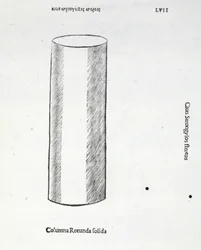 Columna rotunda solida, illustratie uit 