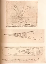 Diagrammen ter illustratie van de theorieën van lineair perspectief en licht en schaduw, ca. 1472-ca. 1519, 1883