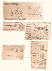 Vijf tekeningen die de schildertheorie illustreren, ca. 1472-1519, 1883