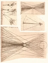 Vier diagrammen ter illustratie van de theorie van licht en schaduw, ca. 1472-ca. 1519 1883.