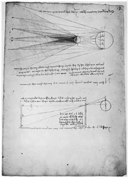 Optische studies, laat 15e of vroeg 16e eeuw