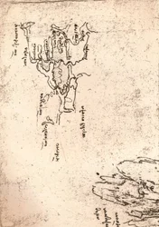 Schetskaart van Armenië, ca. 1472-ca. 1519