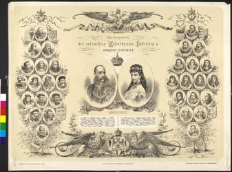 Aartshertog van Oostenrijk, de regent van de nobele keizerlijke familie Habsburg & Habsburg Lorraine