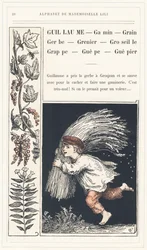 Guillaume, Kid, Grain, Spray, Currant, Grappe, Guepe, Guepier, pagina 20 - Alfabet door Mademoiselle Lili, door L. Froelich en door een vader (Hetzel zelf). Bibliotheek & Magasin d