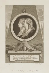 Deugd, genaden, kindertijd