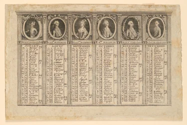 Almanak voor de tweede helft van het jaar 1778