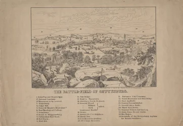 Het slagveld van Gettysburg, ca. 1867