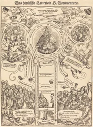 De Hemelse Ladder van Sint Bonaventura