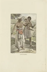 Bewoners van de Loango-Angola kust