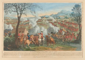 De Slag bij Culloden 16 april 1746