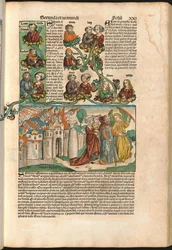Stamboom van Laban, uit de Neurenbergse Kroniek door Hartmann Schedel (1440-1514) gedrukt in 1493