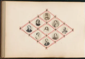 Het Madame B Album, 1870s