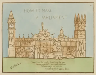 Hoe een Parlement te Maken