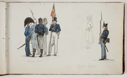 Studies van soldaten