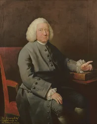 Portret van Charles Jennens (1700-73), beschermheer en vriend van Handel