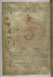 Inferno: Circulair diagram van de sferen van de hel, uit 