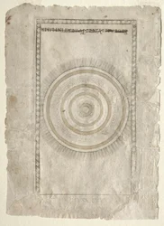 De Empyrean Sphere uit de Tarocchi, serie A