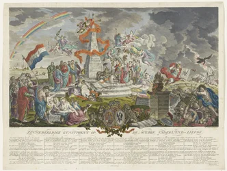 Allegorie op het ware patriotisme, 1788