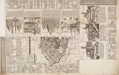 De zeven pelgrimskerken. Randdecoratie voor een kaart van Rome