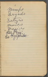 Schetsboek, pagina 167: Aantekeningen