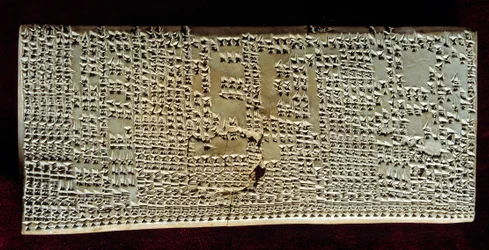 Oosterse oudheid: medische tablet gegraveerd met spijkerschrift na leveronderzoek voor voortekenen