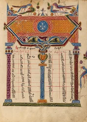 Pagina Canon-tabel