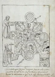 Ms Hunter 242 f.317r De Spaanse verovering, uit Historia de Tlaxcala door Diego Munoz Camargo