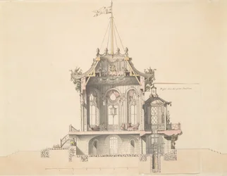 Project voor een Chinees Paviljoen