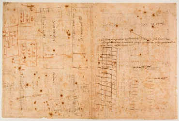 Tellingen van metselwerk