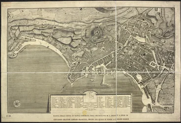 Kaart van Napels, Pianta della citta di Napoli ... M.L. Jolivet ... belin. [sic] et sclp. 1755