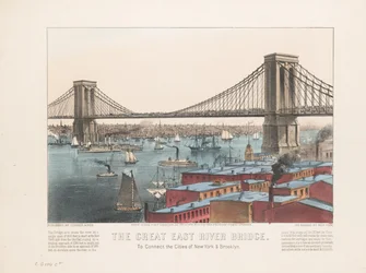 De grote East River brug: om de steden New York en Brooklyn te verbinden, ca. 1872