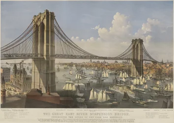 De Grote East River Hangbrug: Verbinding tussen de steden New York en Brooklyn